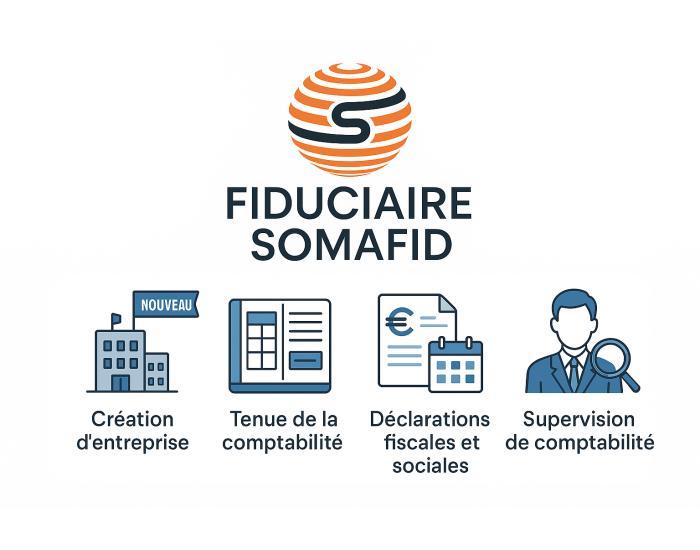 Fiduciaire Somafid casablanca